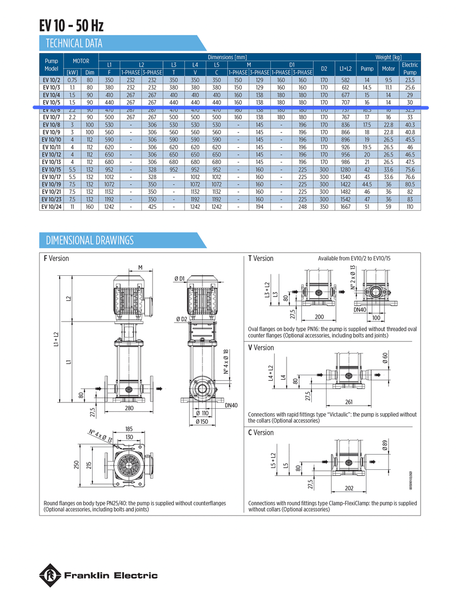 Franklin EV 10/5 3x230V 10m3/h 5 bar